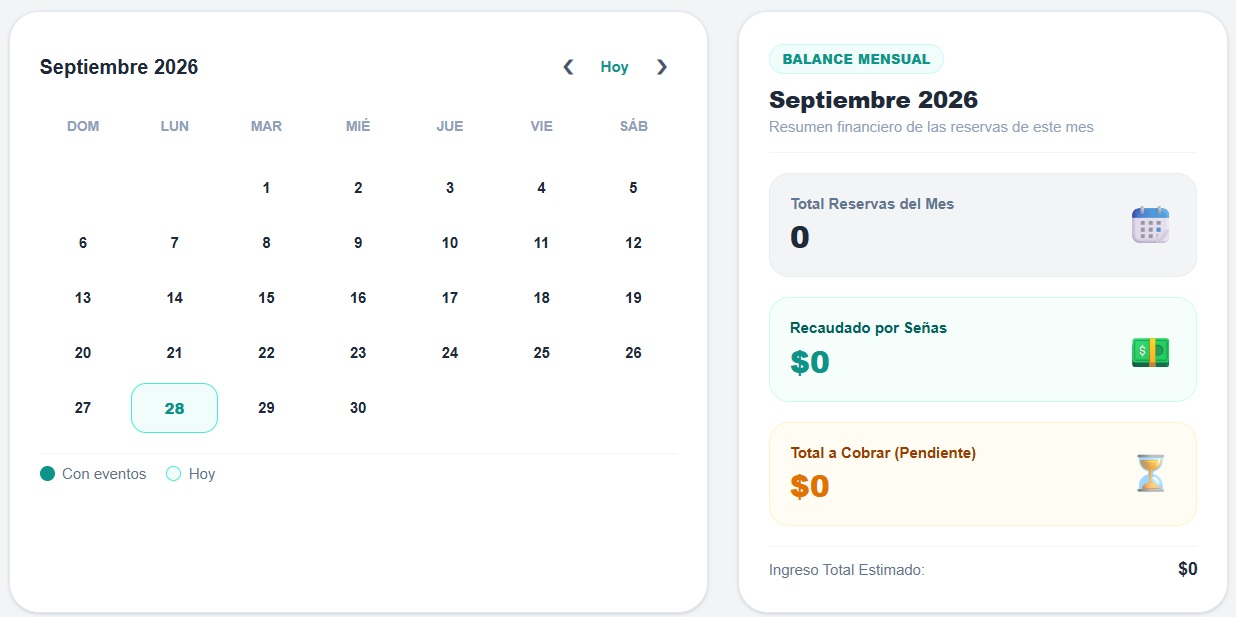Agenda y Turnos